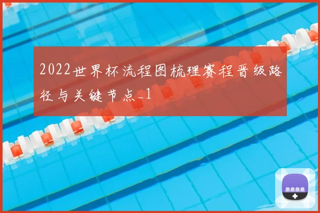 2022世界杯流程图梳理赛程晋级路径与关键节点_1
